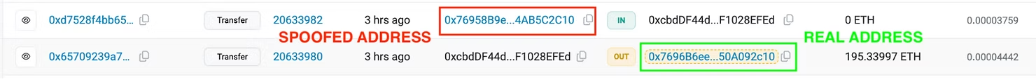 Example showing two similar crypto wallet addresses used in an address poisoning attempt.