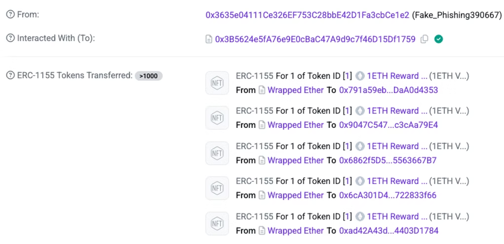 Blockchain explorer screenshot showing multiple fake token transfers labeled as “1ETH Reward,” illustrating an airdrop phishing scam.