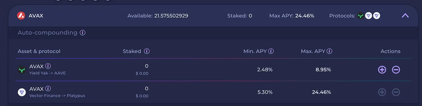 DeltaPrime interface showing AVAX staking options and APY rates.