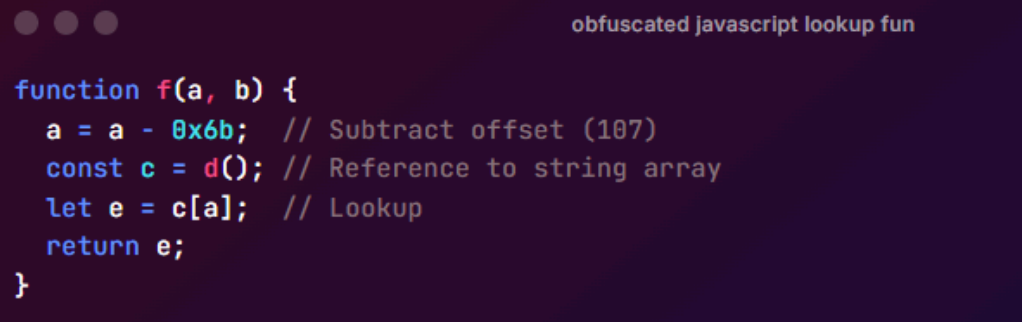 Screenshot of the obfuscated lookup function