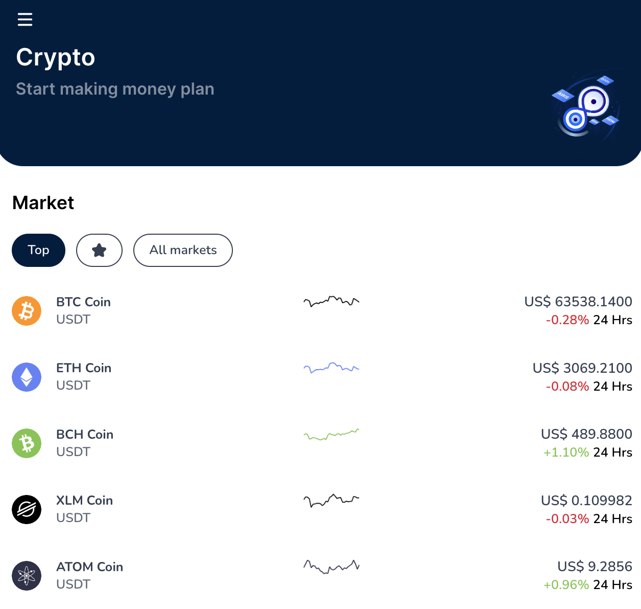 Screenshot of a crypto market app showing BTC, ETH, BCH, and XLM prices.