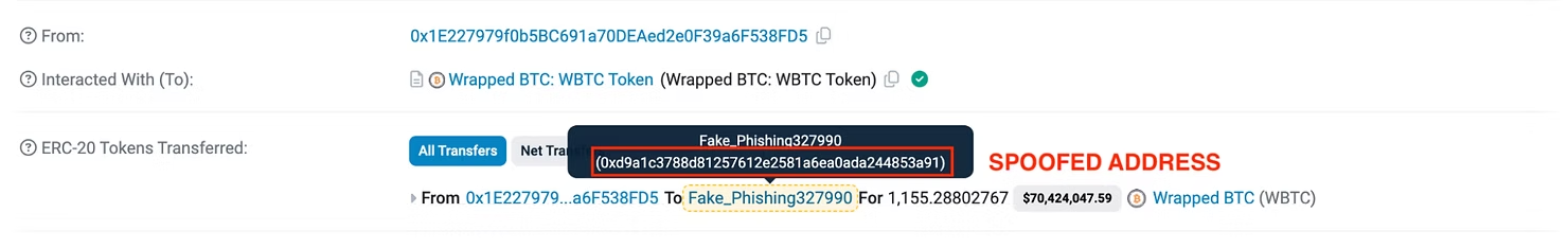 Transaction record showing WBTC sent to a tagged phishing address