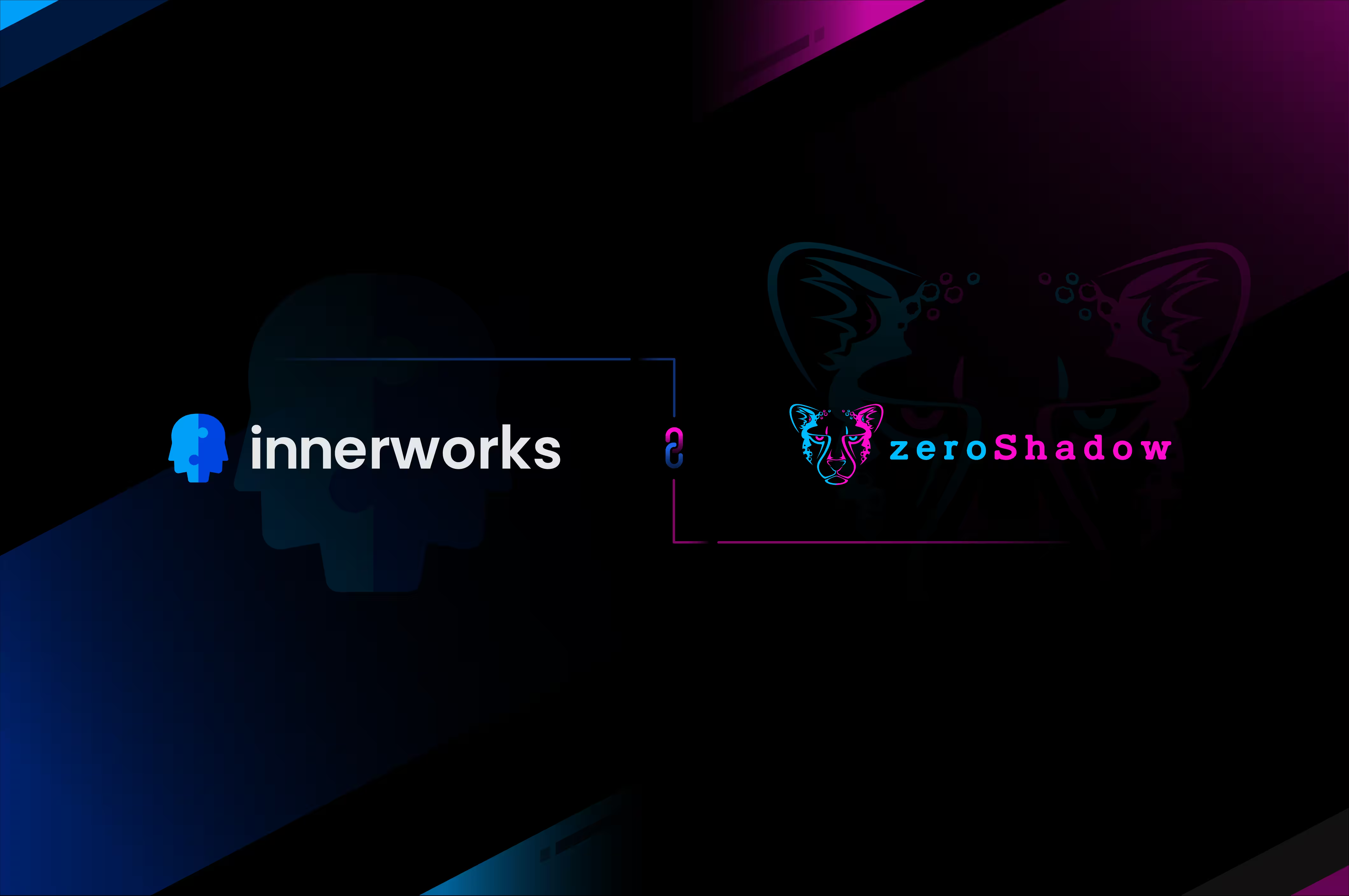 Logos of Innerworks and zeroShadow connected by a link icon, representing a collaboration between the two companies.