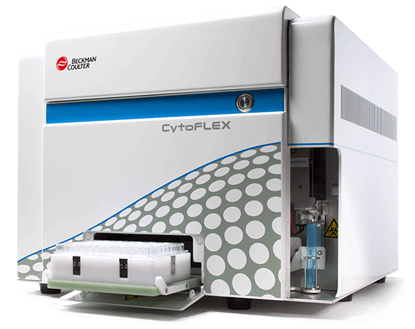 CytoFLEX