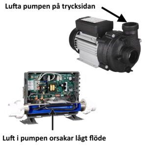 Lufta spabads pump