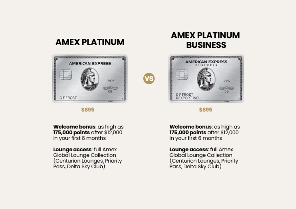 Amex Platinum vs Amex Platinum Business