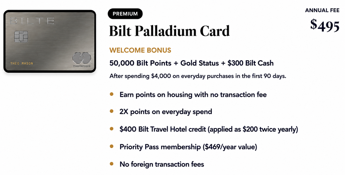 Bilt Palladium