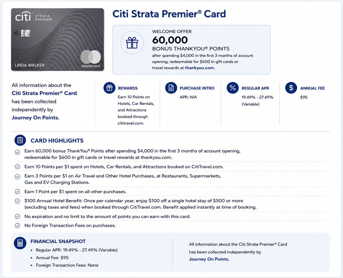 Citi Strata Premier Card