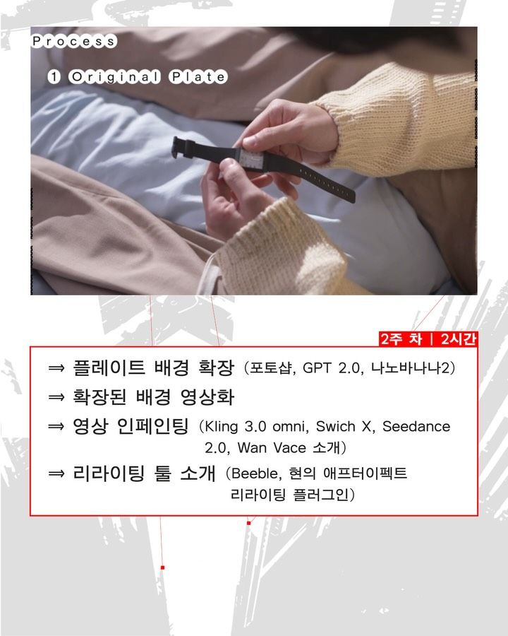 Ai.zip➂ VFX 워크숍 포스터