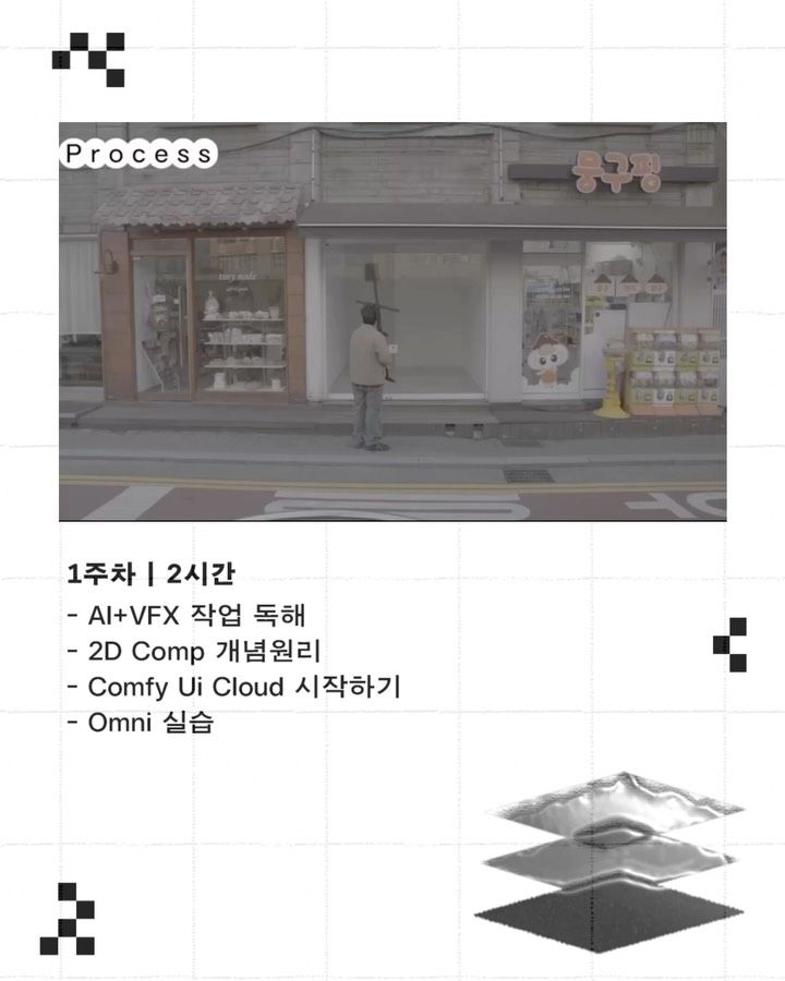 Ai.zip➂ VFX 워크숍 포스터