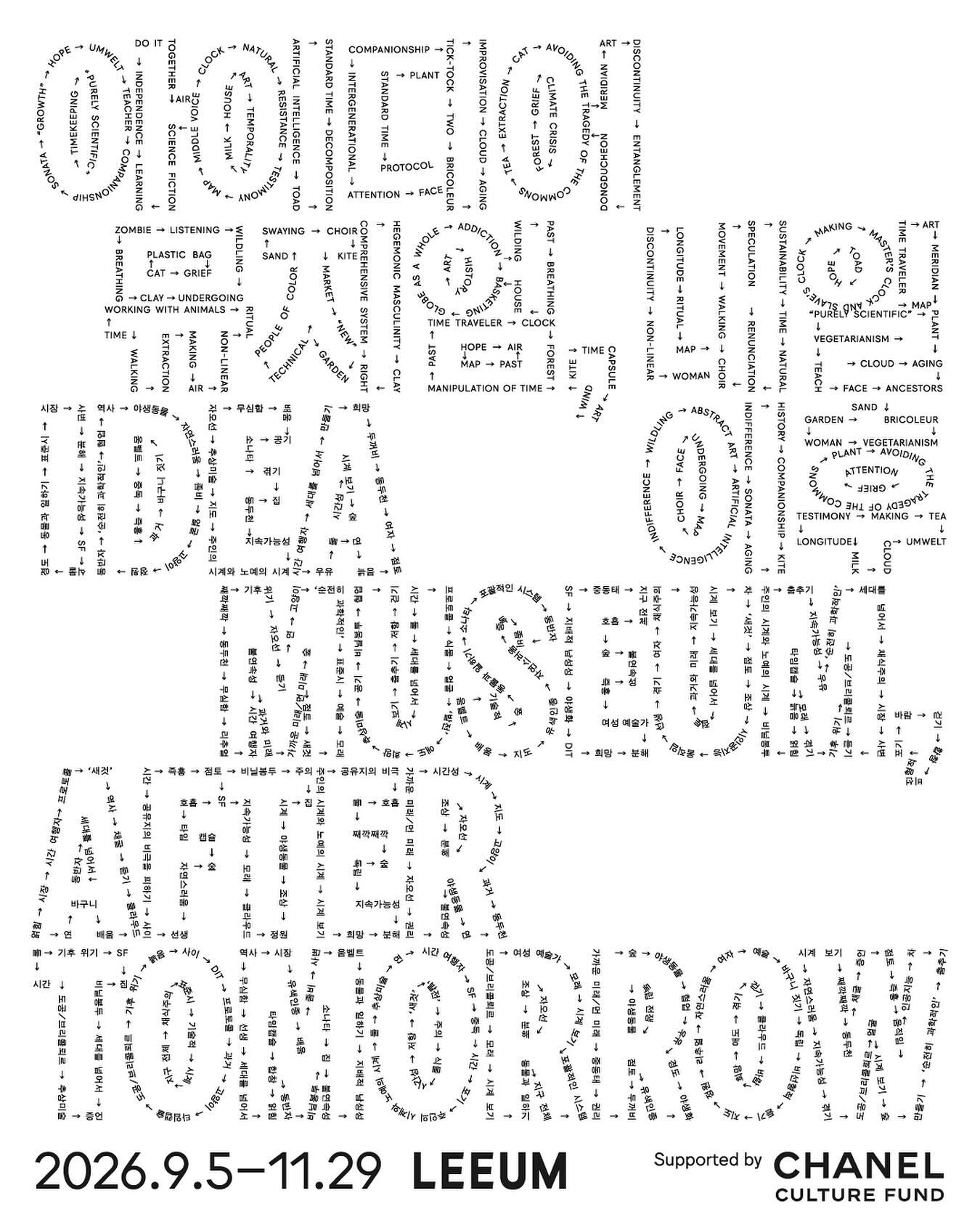 아이디어 뮤지엄, 내일 이후 포스터