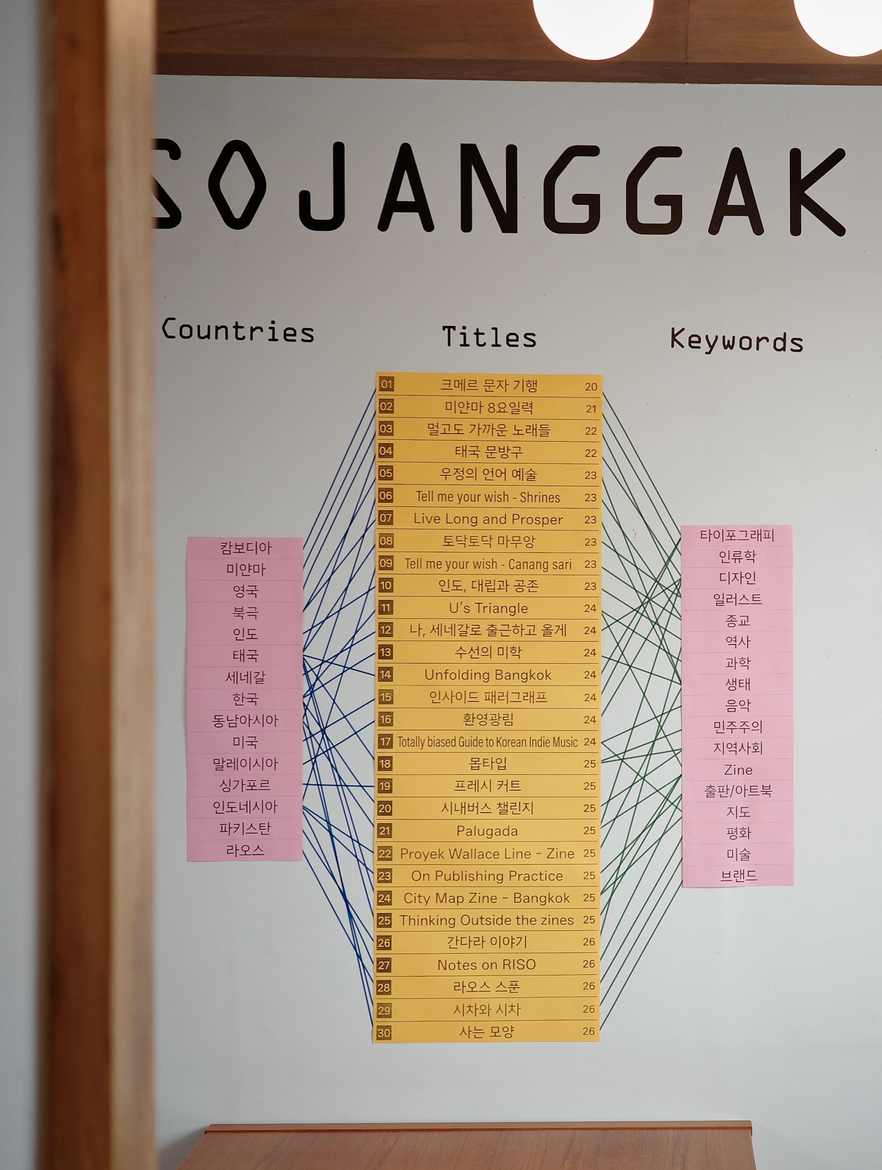 소장각 팝업 (Sojanggak Pop-up) 포스터