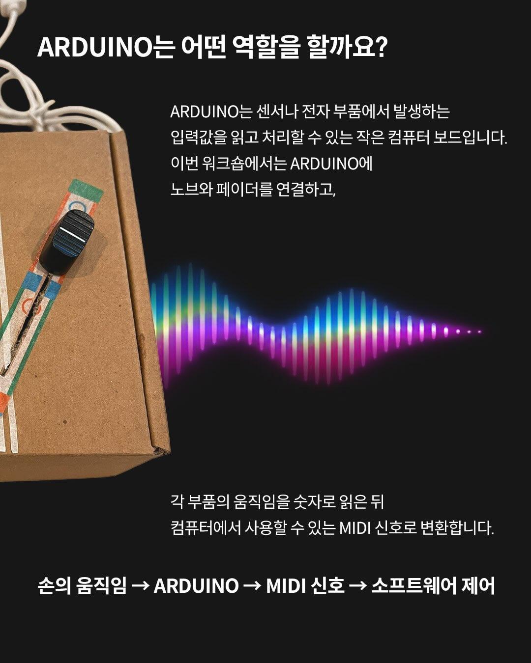 MIDI 컨트롤러 만들기 워크숍: 시즌 2 포스터