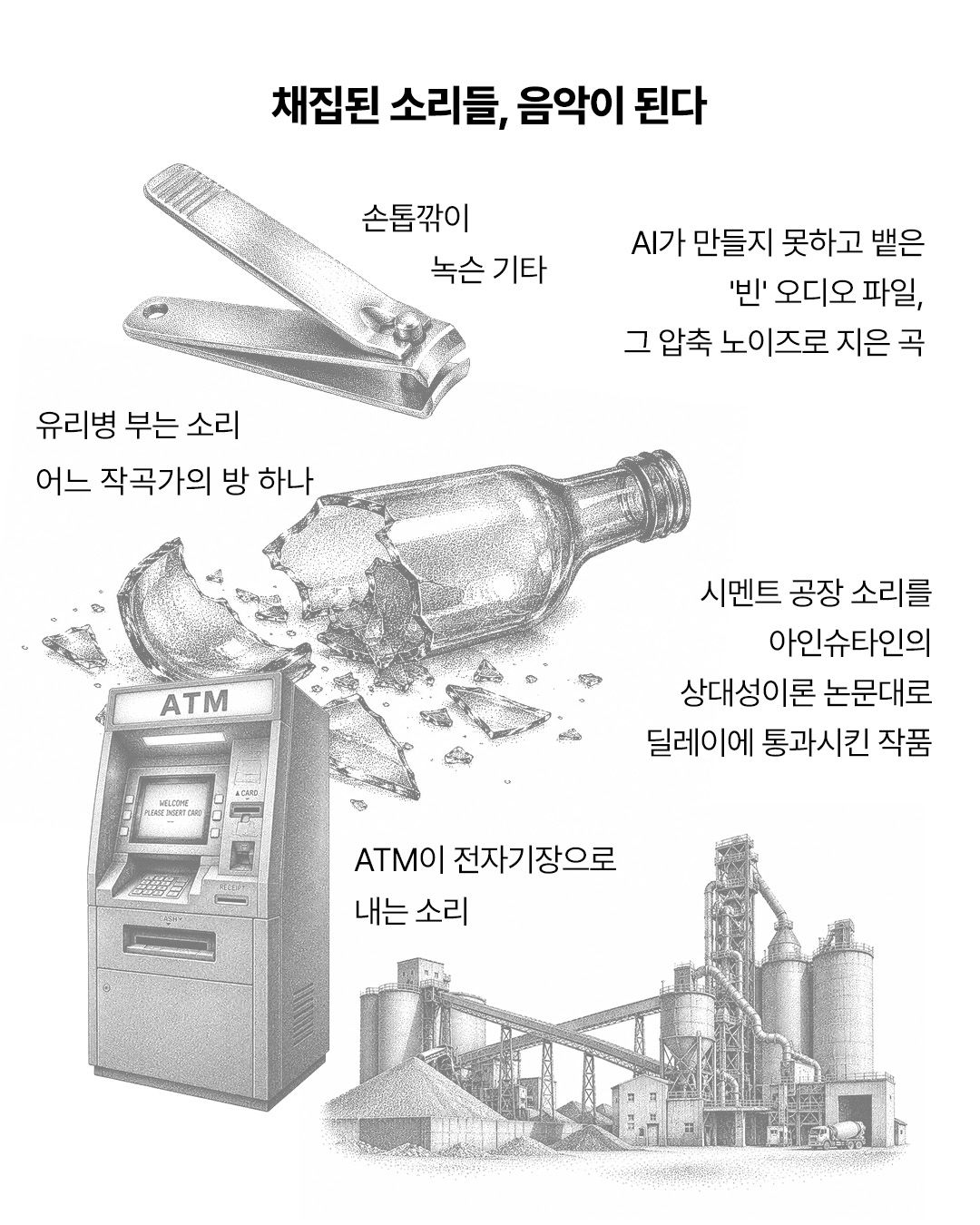 Sonic Nomads 2026 : Listening Programme (Fixed Media) 포스터