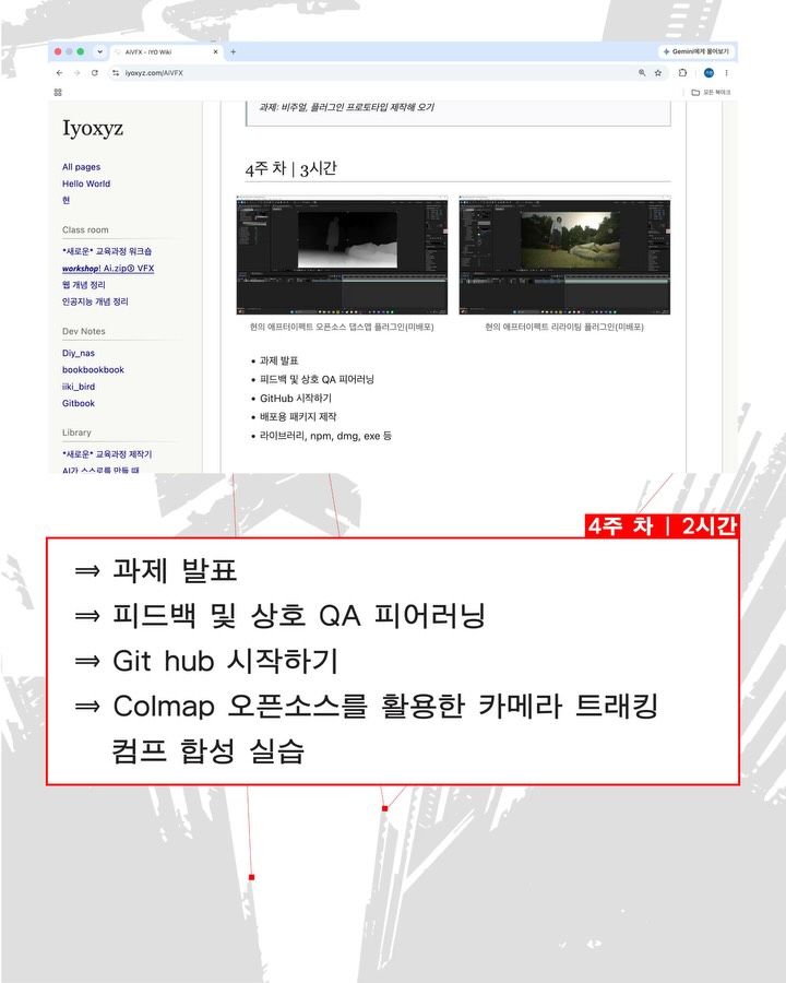 Ai.zip➂ VFX 워크숍 포스터