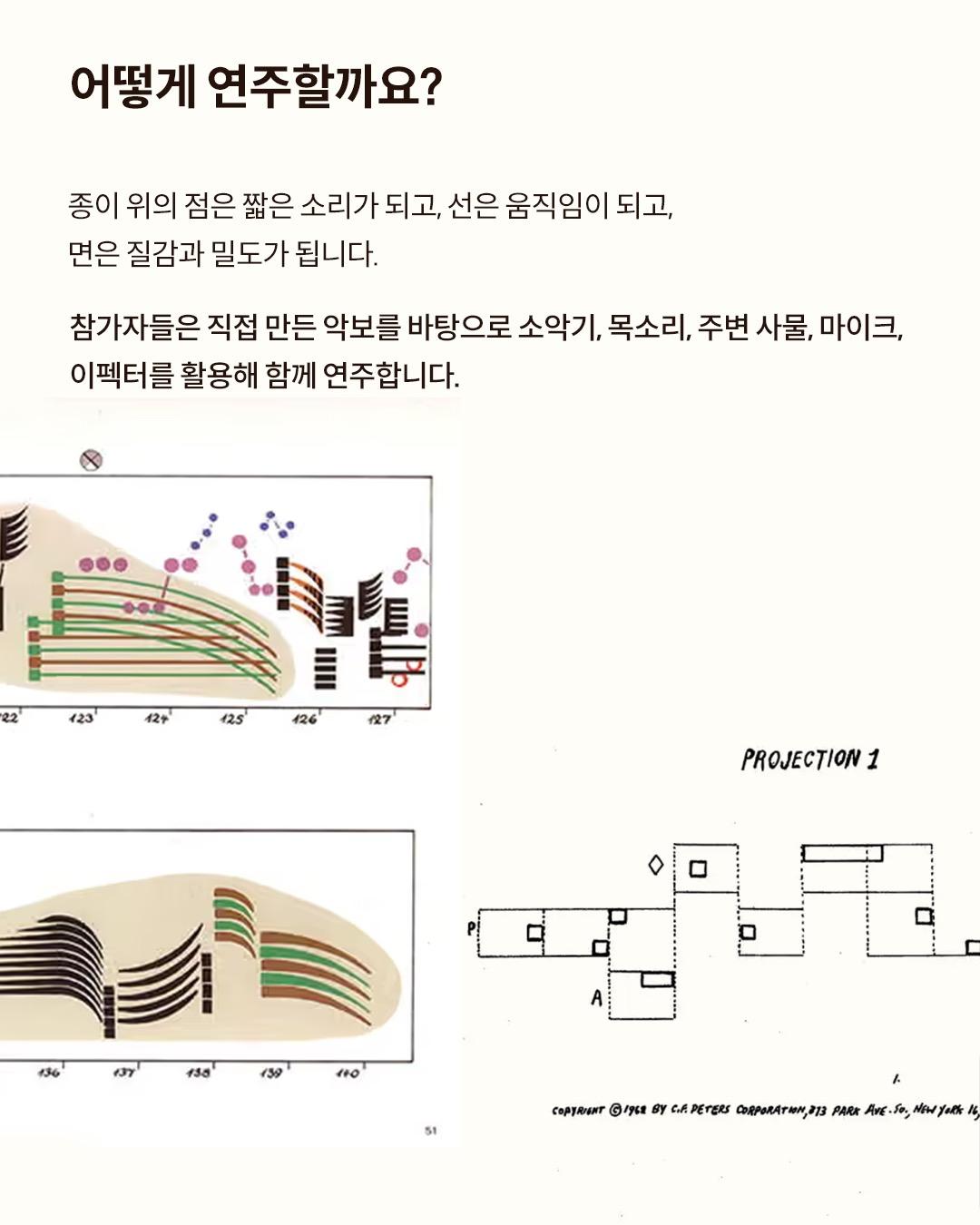 그리는 악보, 연주하는 그림 (GRAPHIC SCORE WORKSHOP) 포스터
