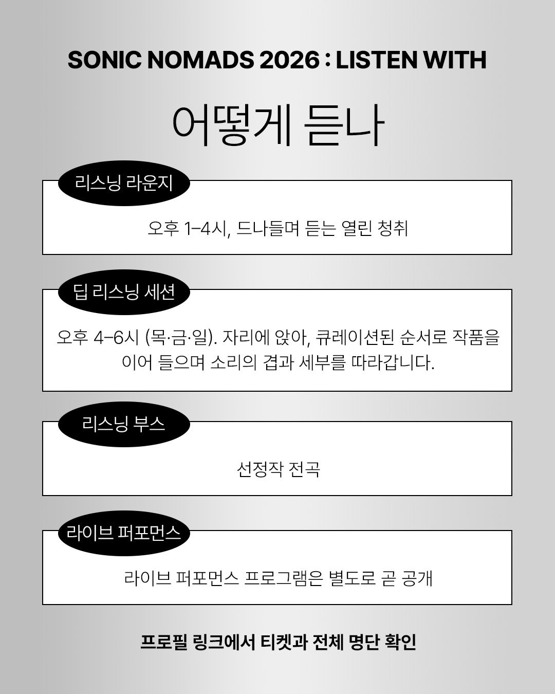 Sonic Nomads 2026 : Listening Programme (Fixed Media) 포스터