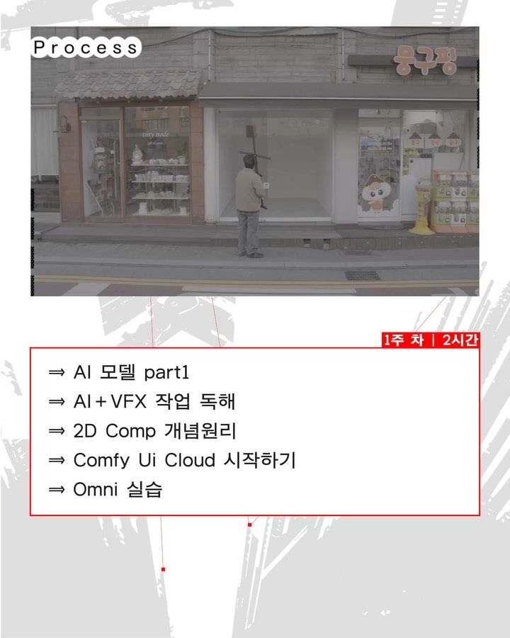 Ai.zip➂ VFX 워크숍 포스터