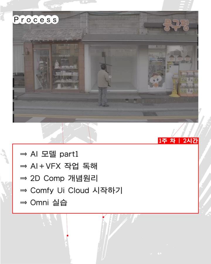 Ai.zip➂ VFX 워크숍 포스터
