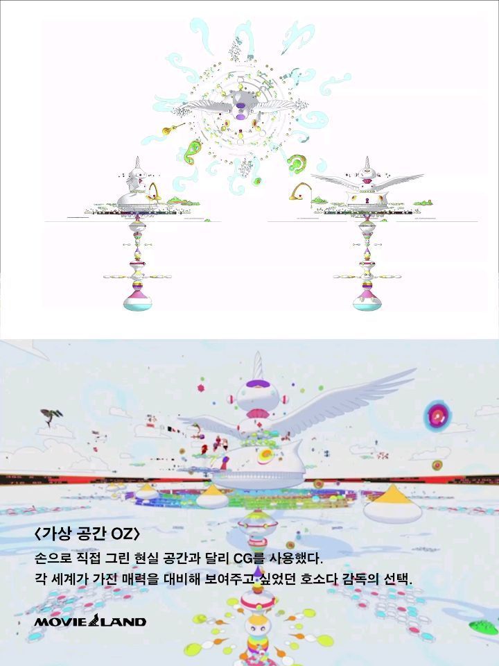 <썸머 워즈> 상영 포스터
