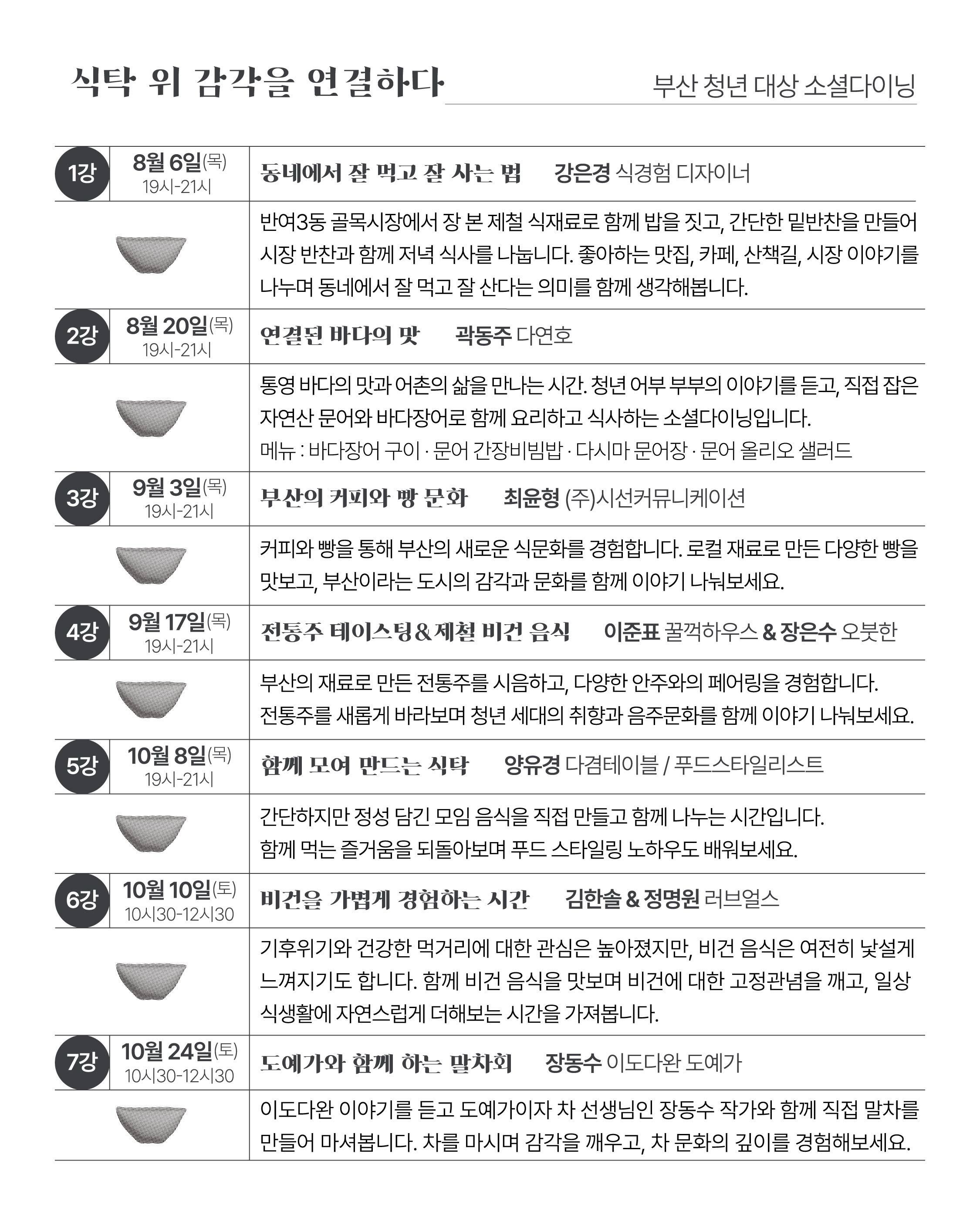반여식감: 식탁 위 감각을 연결하다 포스터