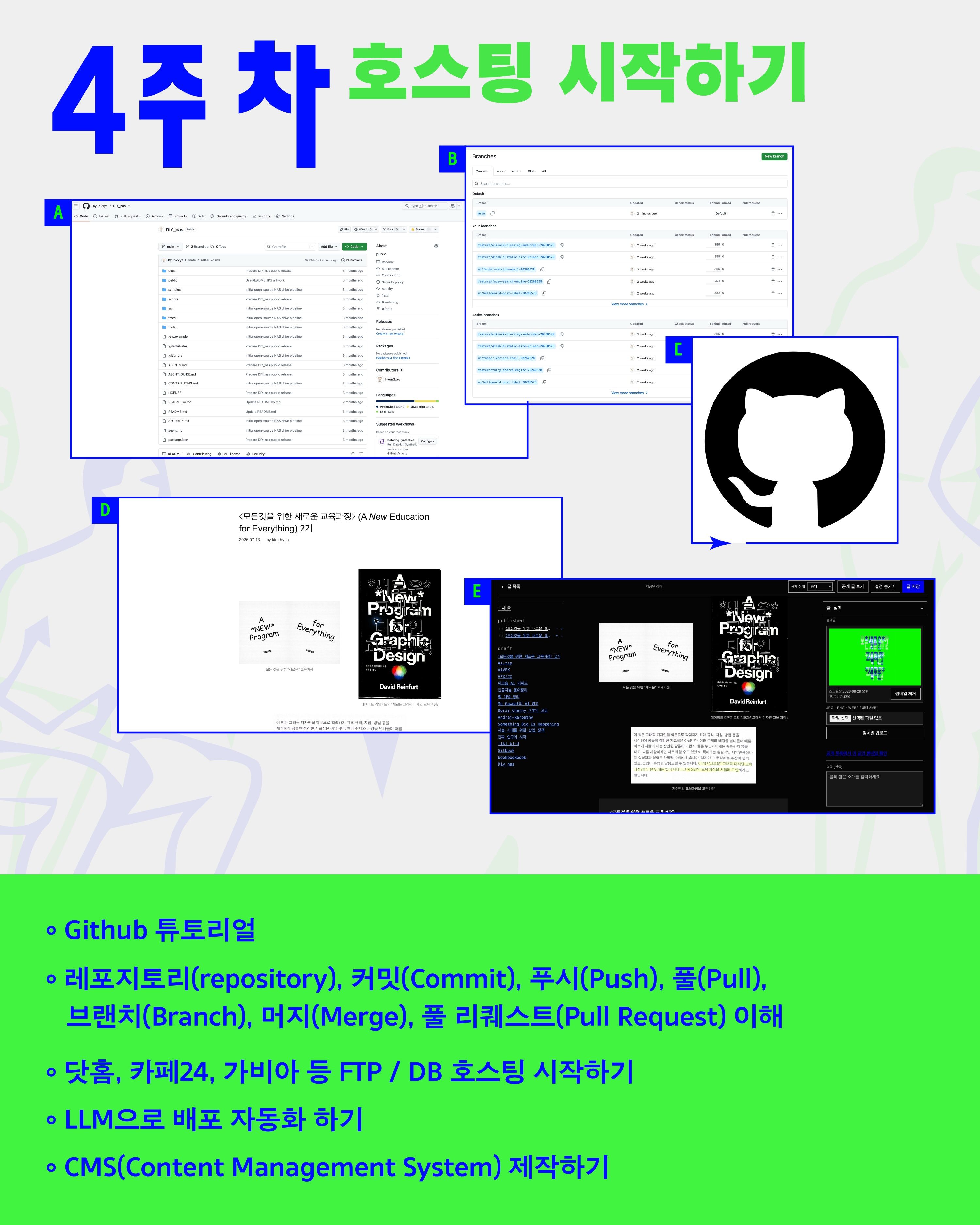 모든것을 위한 새로운 교육과정 포스터