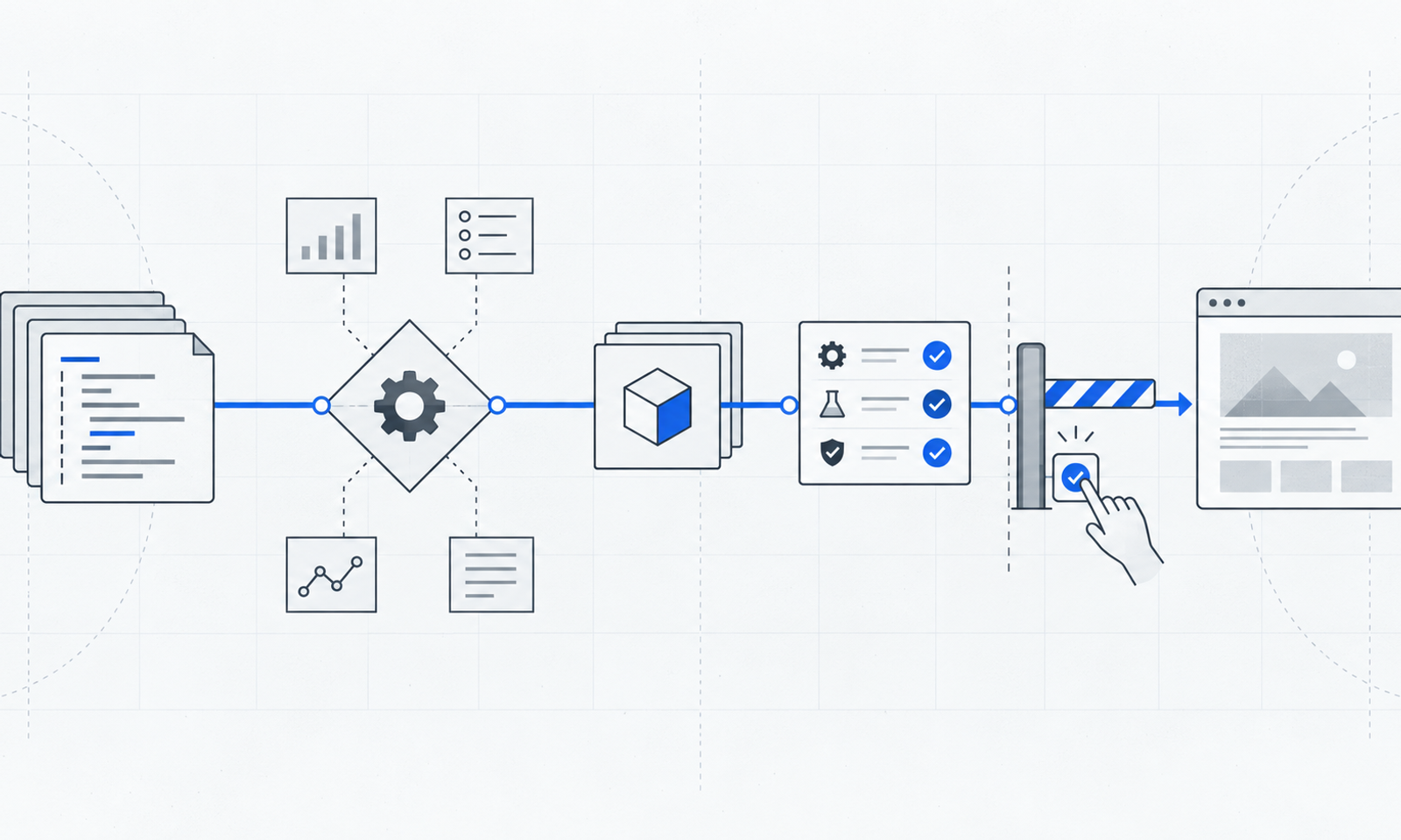 Editorial illustration of an AI builder moving through repository, test and deployment checkpoints with a human approval gate.