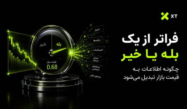  قیمت آینده چگونه شکل می‌گیرد؟ نگاهی به سازوکار بازارهای پیش‌بینی و نقش آن‌ها در تبدیل اطلاعات به احتمال