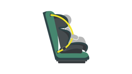 Kuvituskuva auton istuimessa istuvasta lapsesta, jonka turvavyö on kiinnitetty, sivuprofiilissa valkoisella pohjalla.