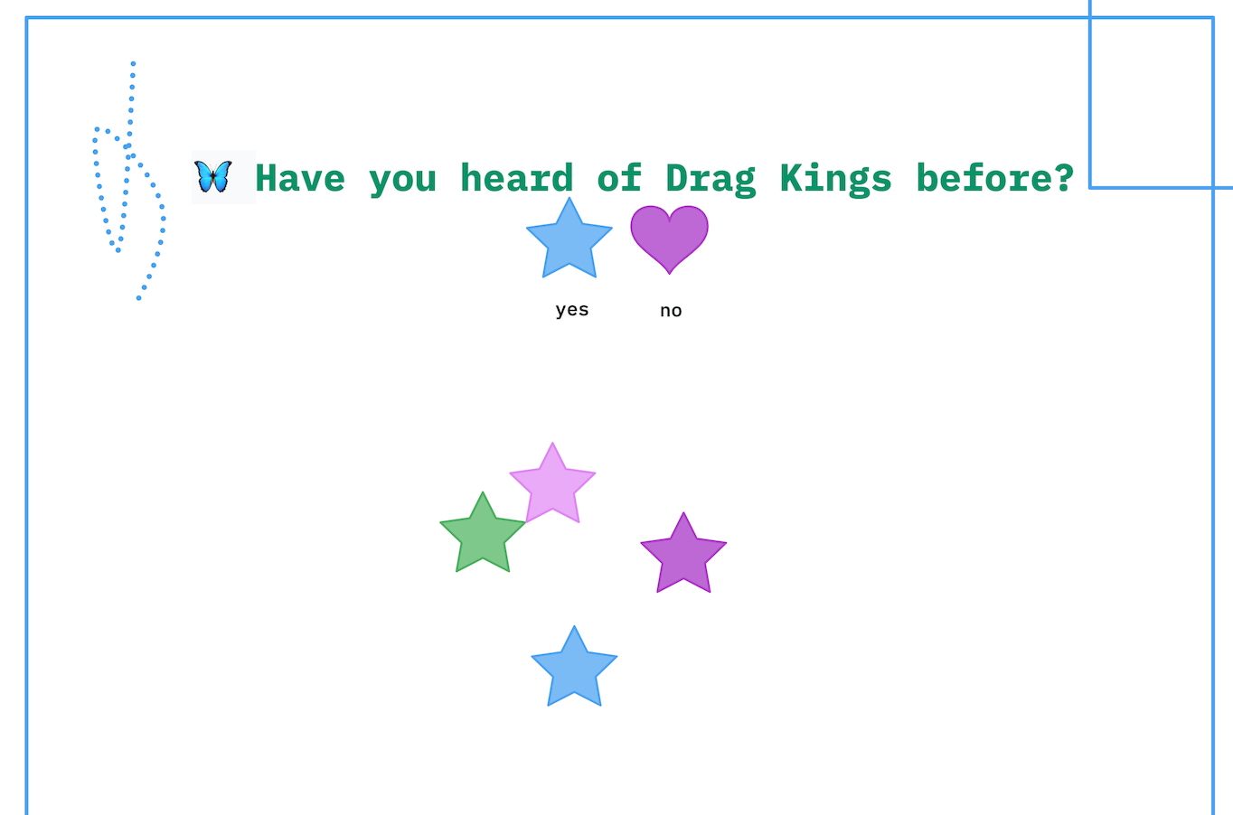 Have you heard of Drag Kings before?