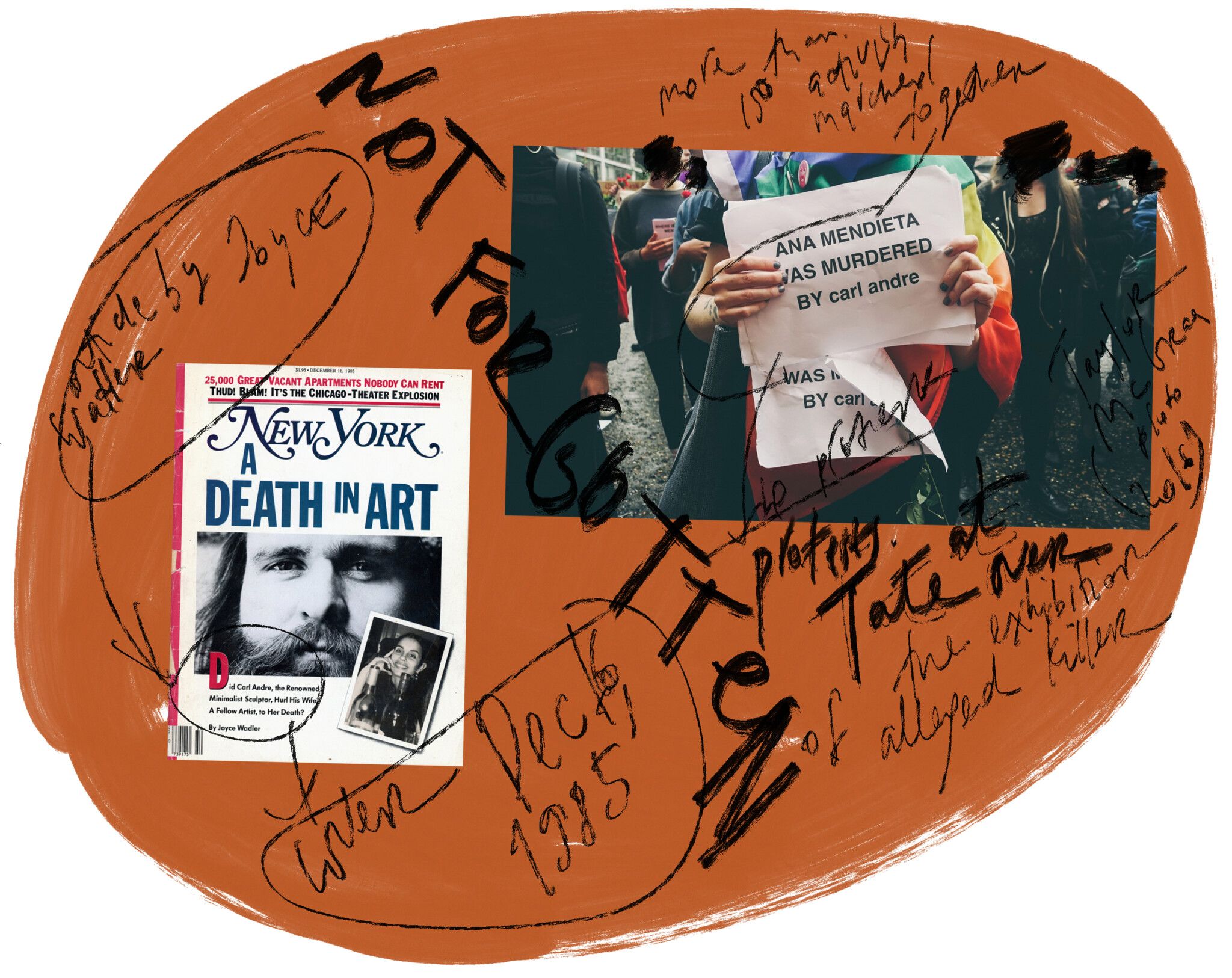 Fig.3 Mendia’s death.- Cover sourced from Gallery98 website: Cover photograph of Andre by Gianfranco Gorgoni; photograph of Mendieta by Wendy Evans; Photography of the protests at Tate by Taylor McGraa, published on Dazed Digital (June 2016). Collage with notes by the author (2023)