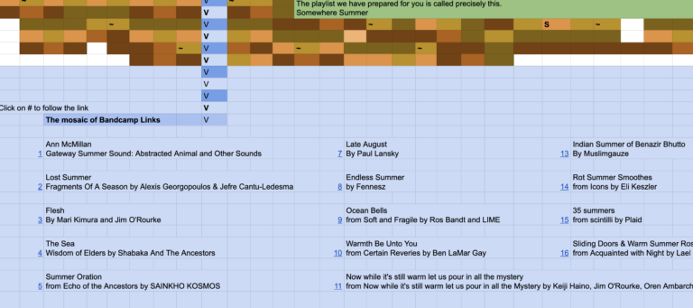 Practical Archives: Navigating Artistic Documentation in a Mundane World