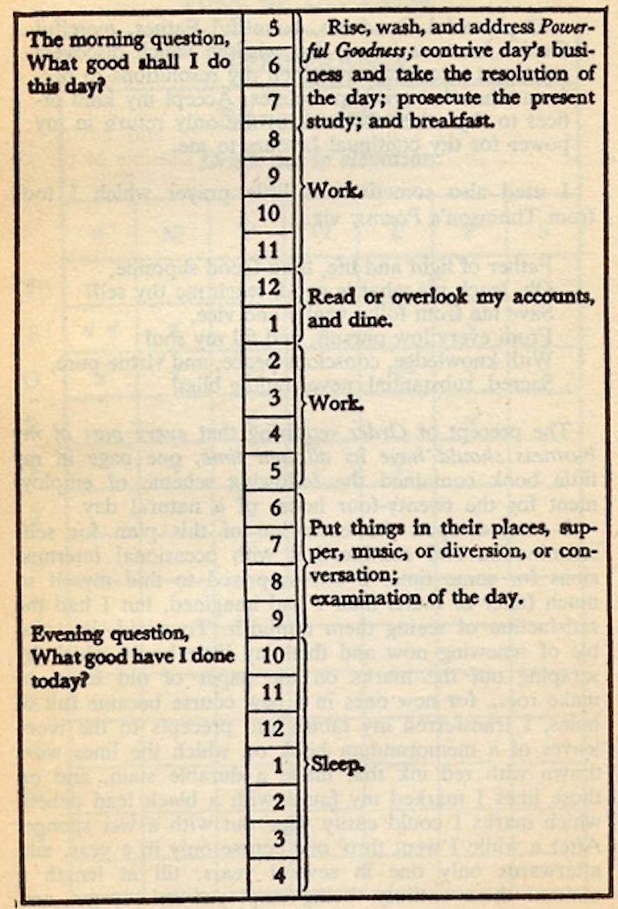 Benjamin Franklin, untitled, 2016. Reproduction of timetable from “The Autobiography of Benjamin Franklin” provided as source material for the series “Crip Time,” 2016–. Published in “Notes for the Waiting Room,” 2016 (forthcoming).