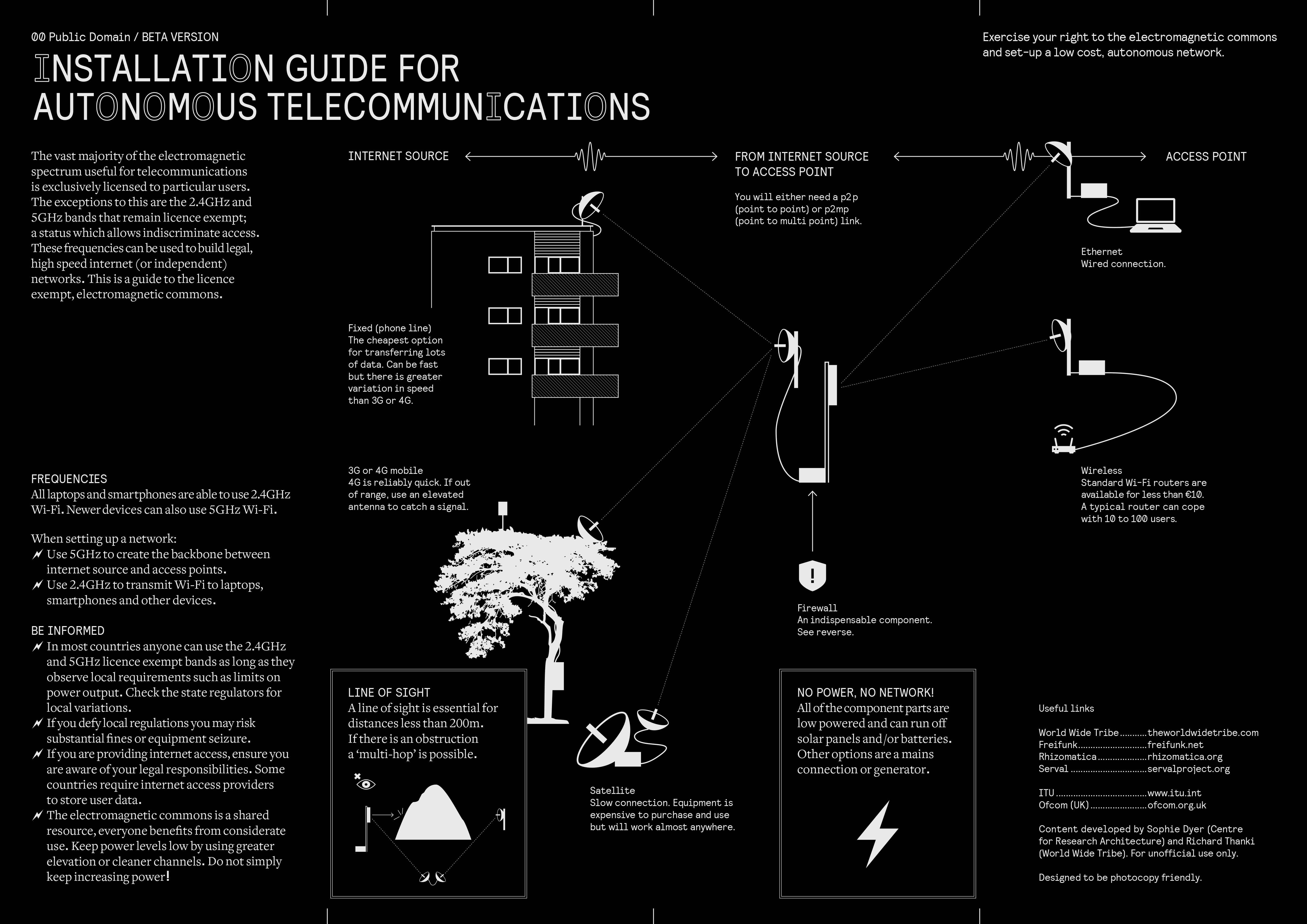 Fig. 4 Soph Dyer, Electromagnetic Commons, 2017.