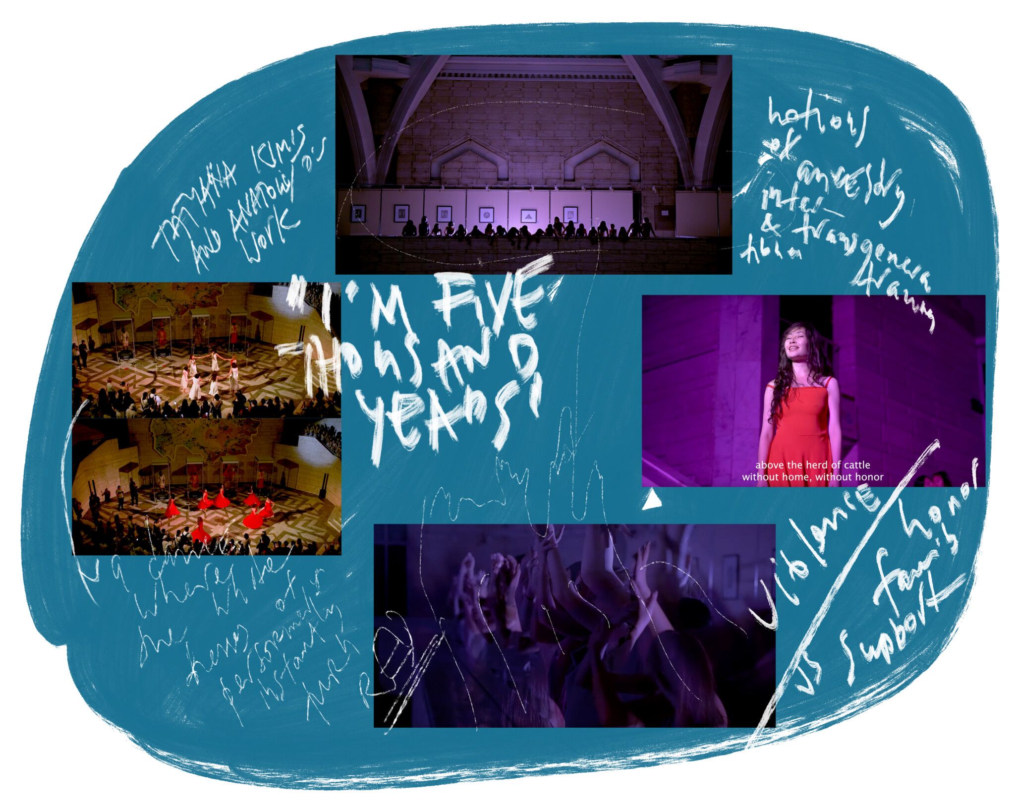 Fig. 22  "I’m Five Thousand Years" – Tatyana Kim’s and Anatoliy O’s performance in Almaty, Kazakhstan, addresses the issues of domestic violence. Image courtesy of Tatyana Kim and Anatoliy O. Collaged and annotated by the author (2023)