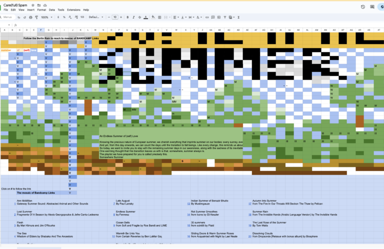 Practical Archives: Navigating Artistic Documentation in a Mundane World