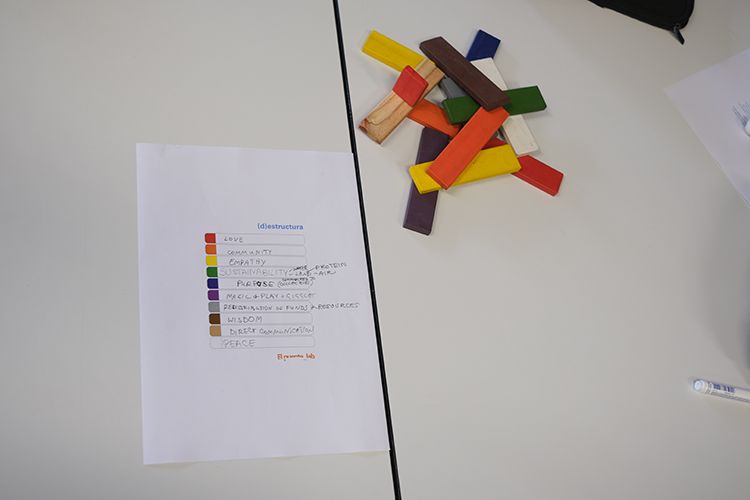 Table #3, Zurich, July 4th, 2025