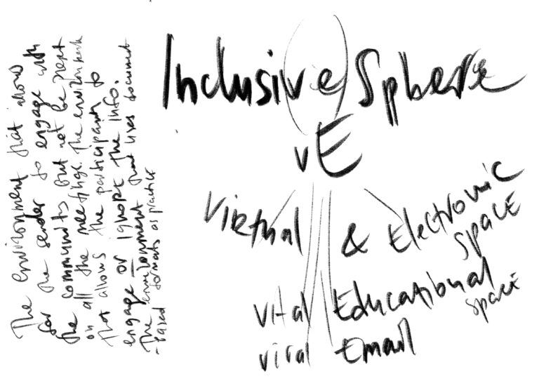 Inclusi(vE)Space proposed by Lena Pozdnyakova and Eldar Tagi