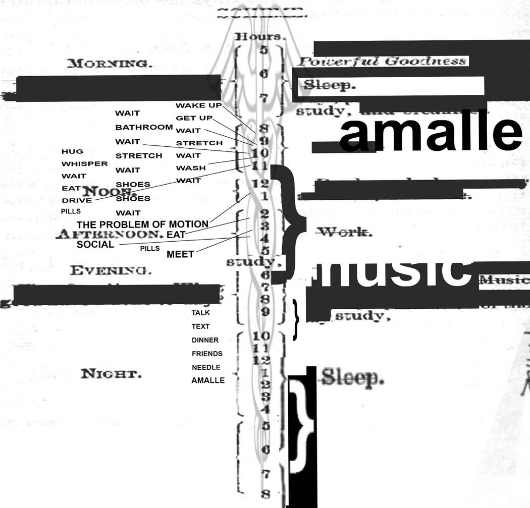 4.-canaries_tina-zavitsanos-and-amalle-dublon_crip-time_option-1