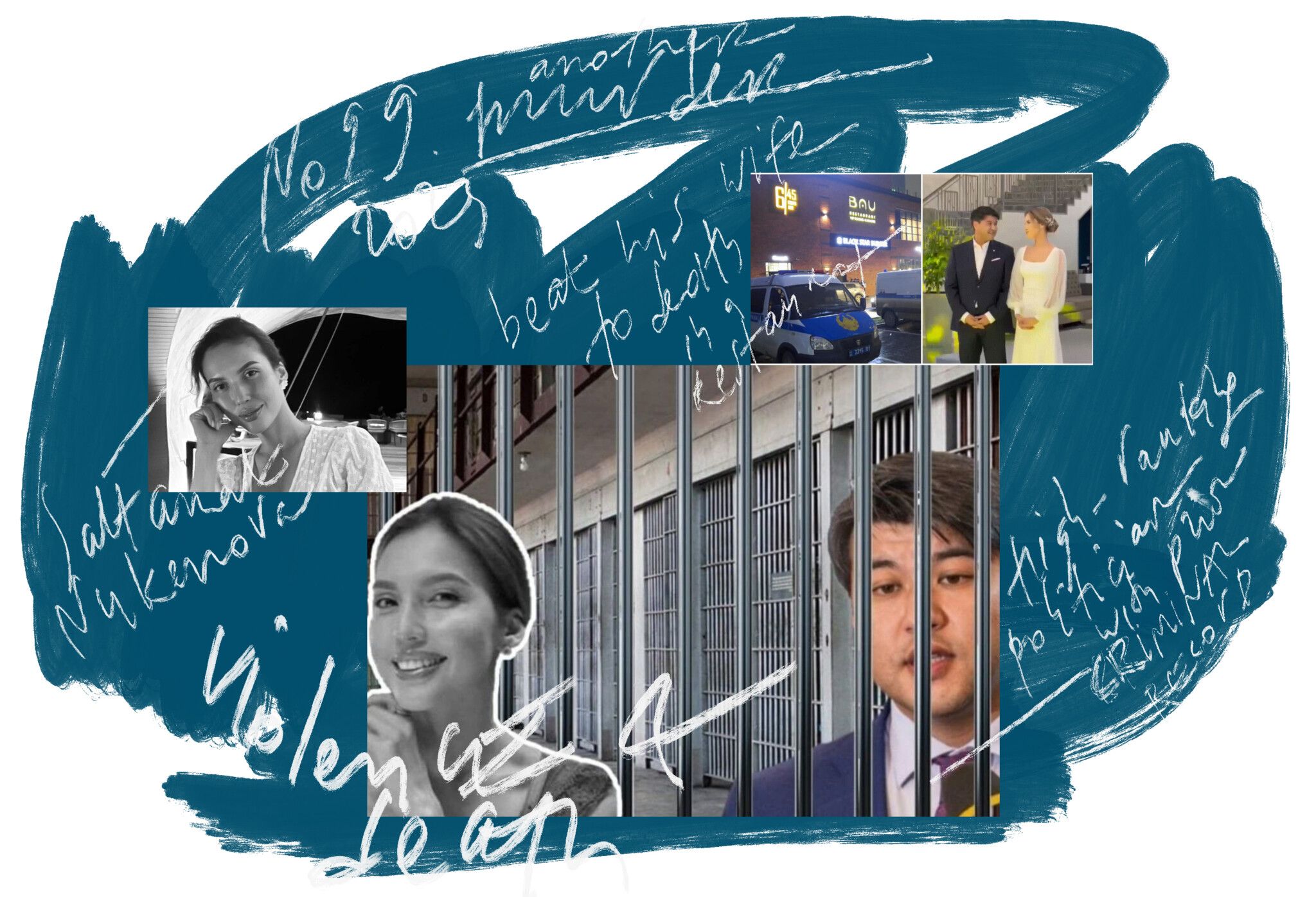 Fig.5 Death - Saltanat: Collage with notes by the author (2023). Photographs featured (left to right/top to bottom): Photograph of the victim and collage with detained alleged murderer from the Press.kz news outlet (2023); Marriage and crime scene photographs from the Akipress news outlet (2023).