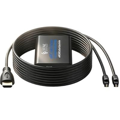 eSynic 10% Off — Promo Code
