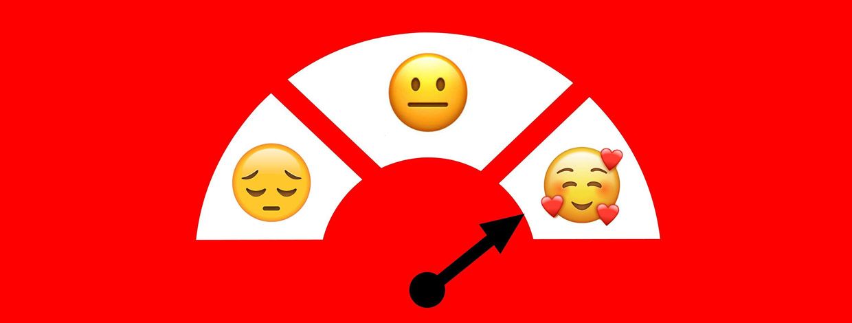 graf med ulike emojier