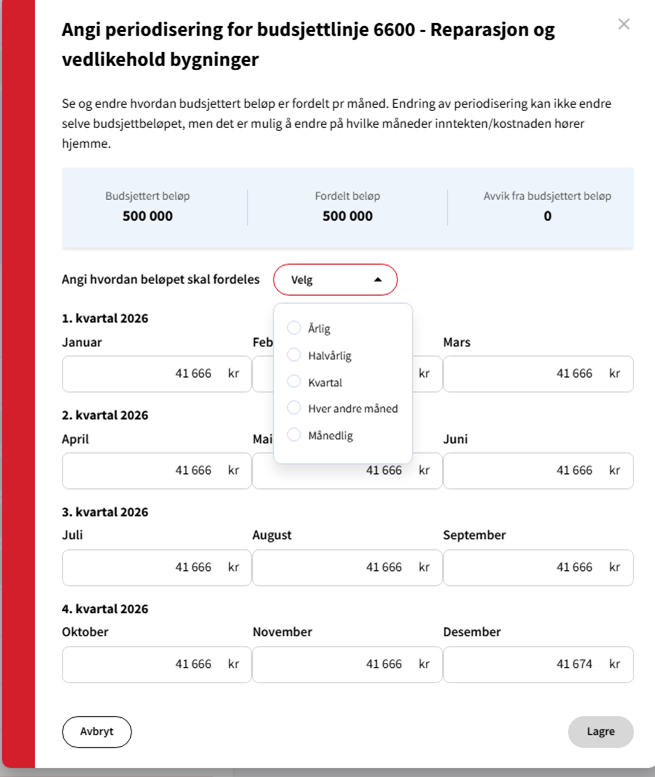 Skjermbilde av fullstendig budsjett