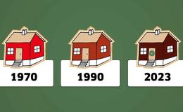 Tre boliger fra ulike tiår