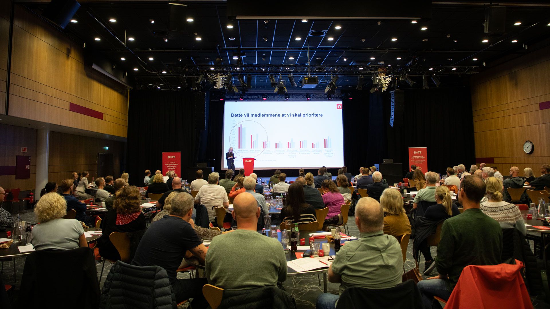 Generalforsamling i Clarion Hotel Energy 28. mai 2024