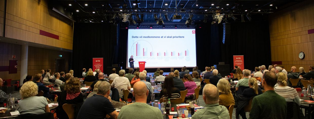 Generalforsamling i Clarion Hotel Energy 28. mai 2024