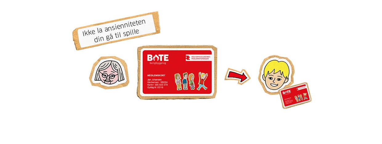 Usbl Overfore Medlemskap () Usbl Overfore Medlemskap