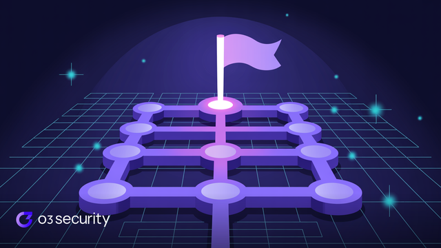 What Is Reachability Analysis? Why "Vulnerable" Doesn't Mean "Exploitable"