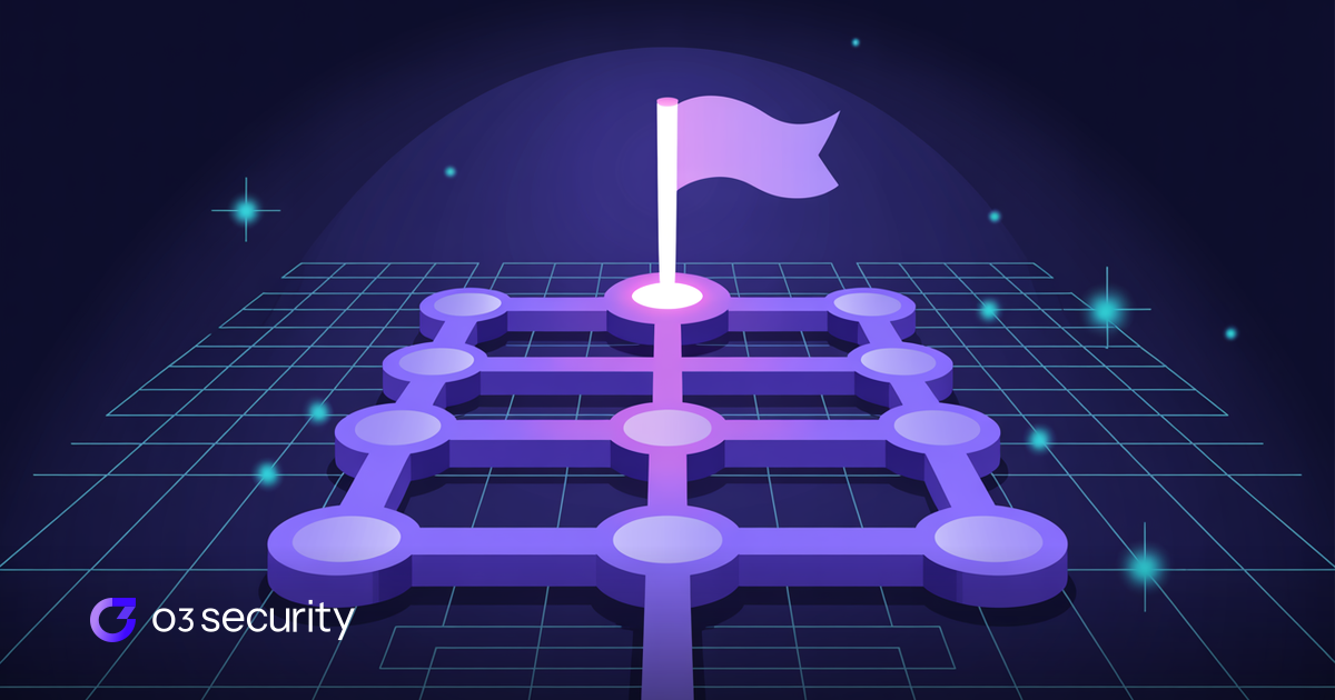 Reachability Analysis: Why "Vulnerable" Doesn't Always Mean "At Risk"