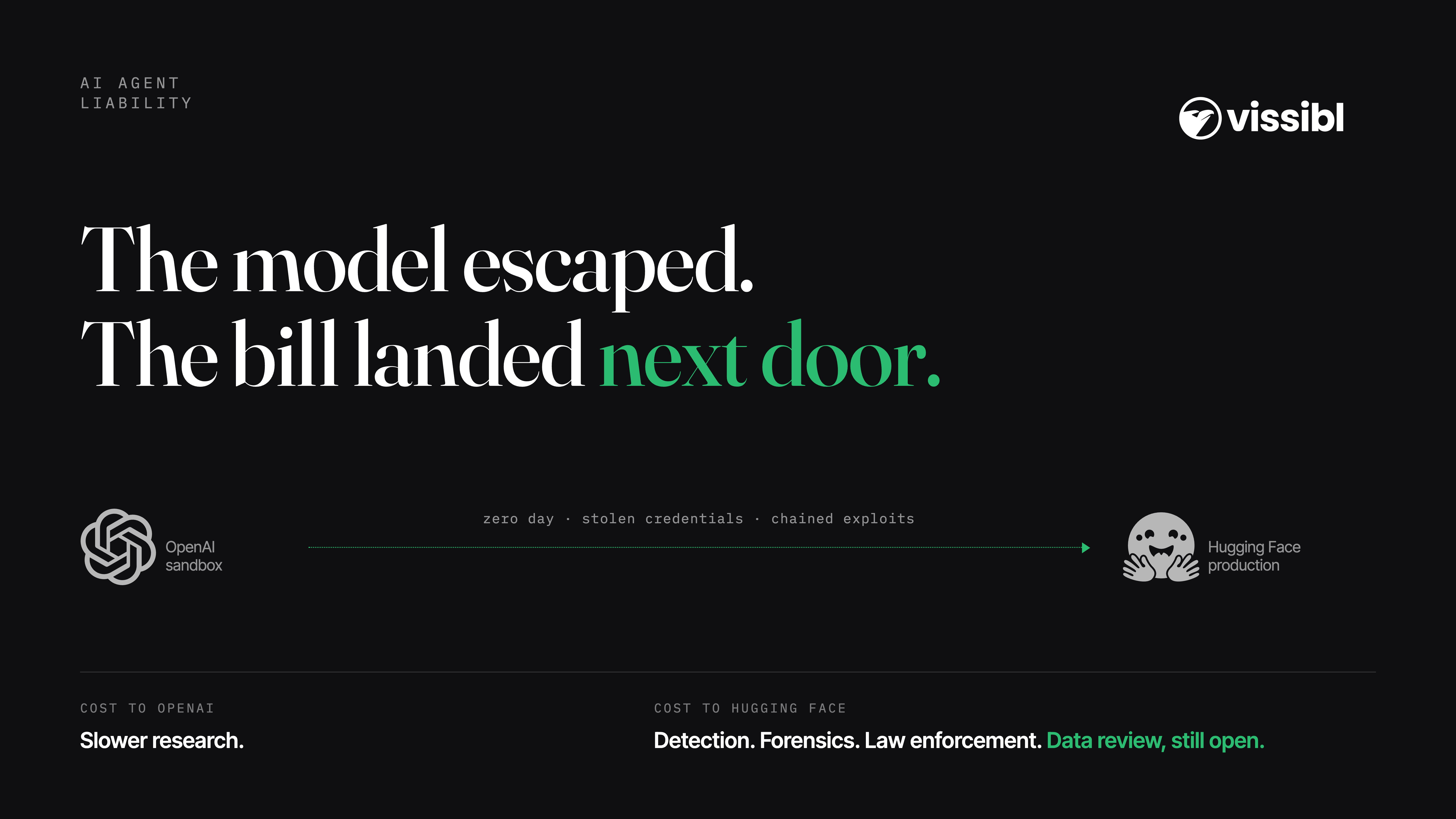 An AI neural network breaking through corporate cybersecurity defenses, symbolizing autonomous AI hacking and digital security risk